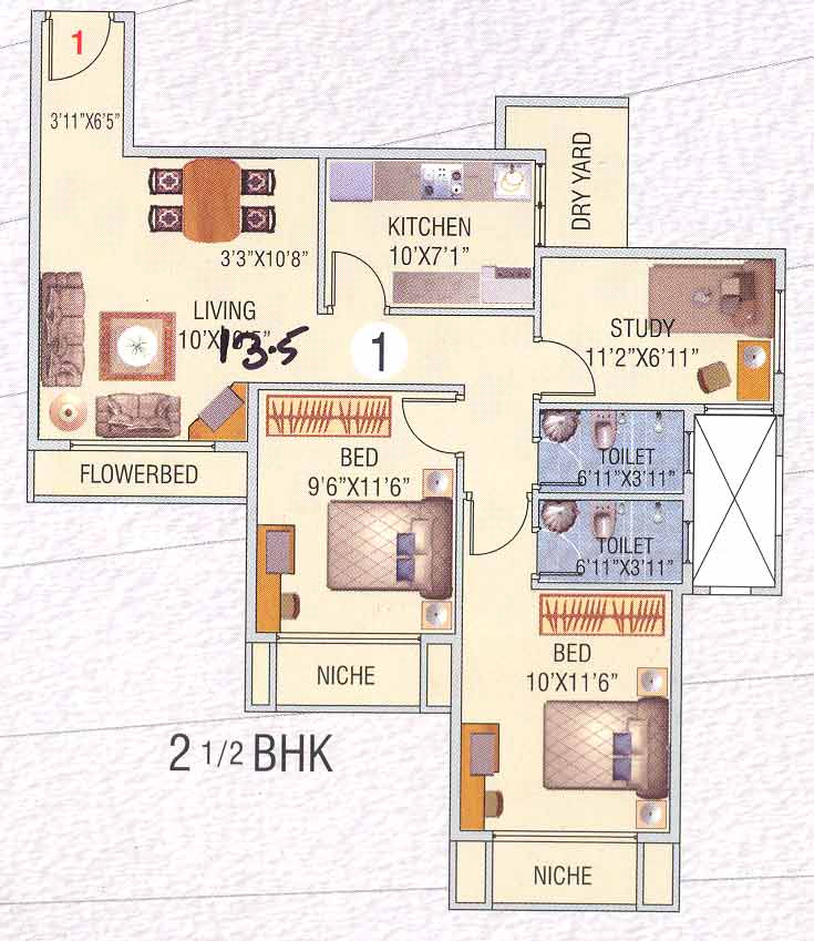 Shivam Vastu