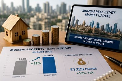 Mumbai Records 12,503 Property Registrations in August 2026